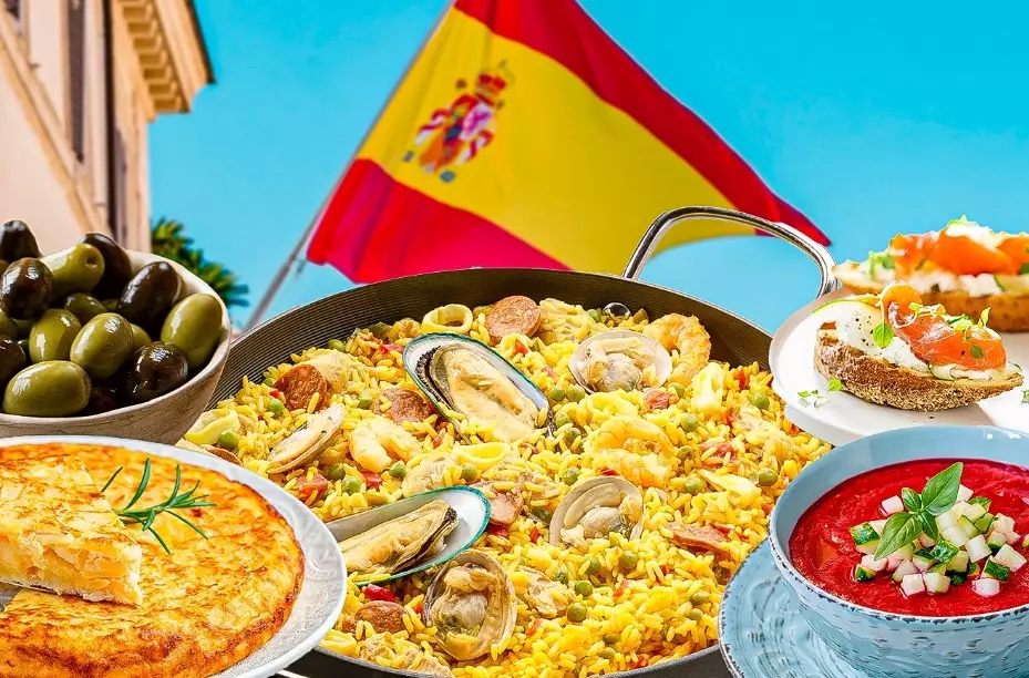 Malaysia budget travel