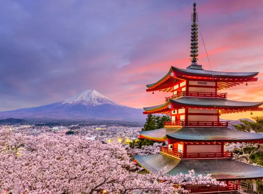 best countries in Asia