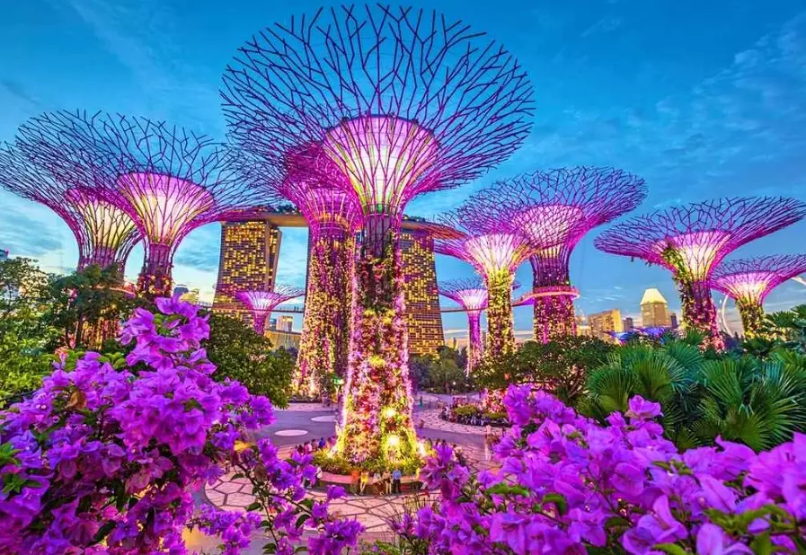 Asia travel destinations