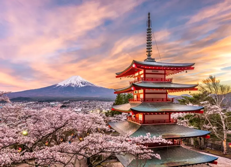 best time to visit Asia