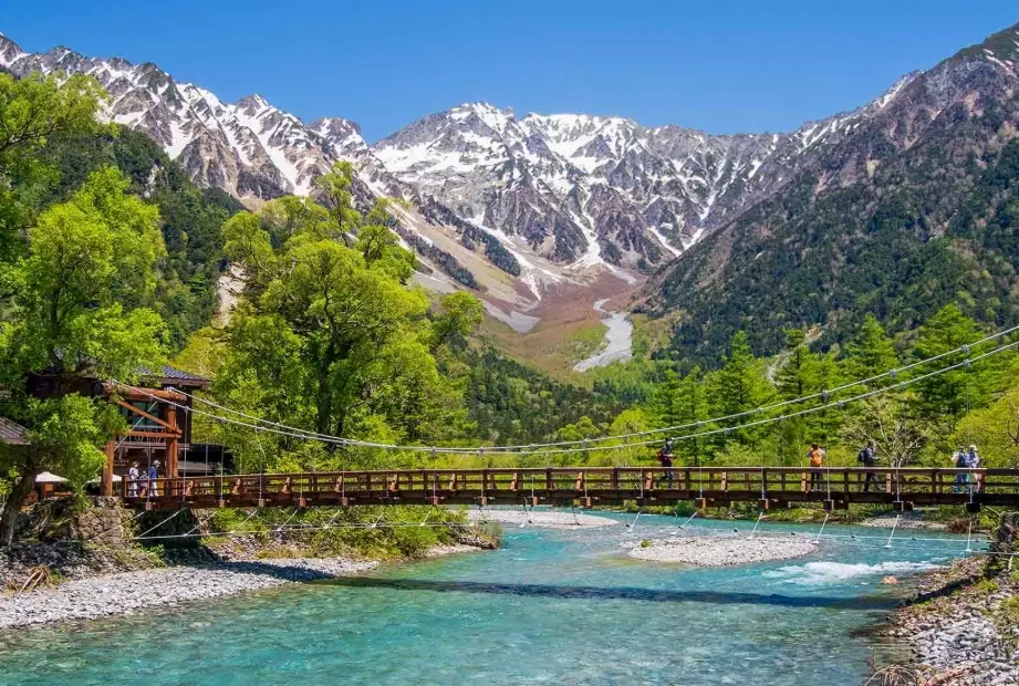 Japan tourism by country