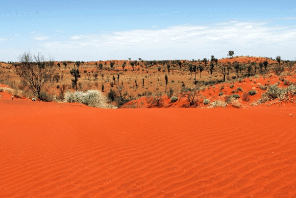 top destinations Australia