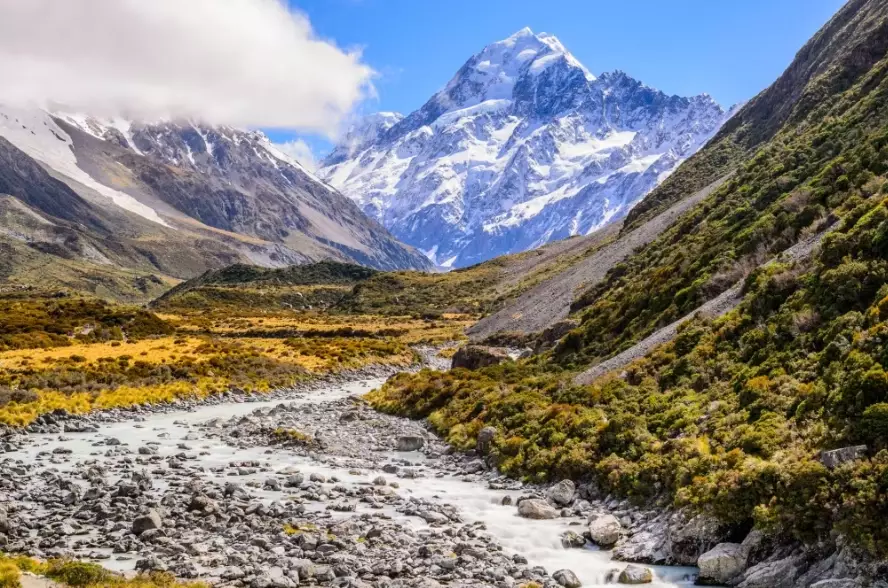 New Zealand itinerary