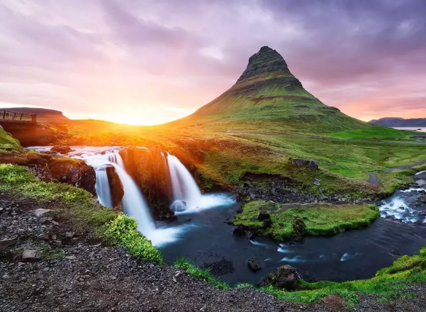 Iceland travel expenses