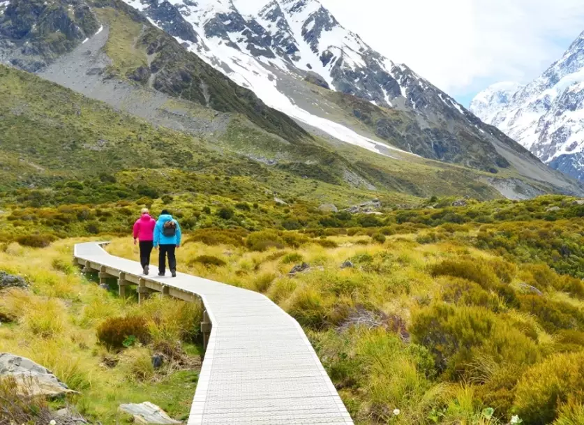 New Zealand itinerary New Zealand itinerary